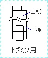 戸車ドブ溝のイメージ画像