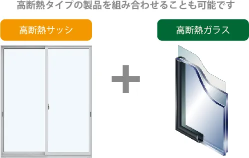 サッシとガラス組合せのイメージ画像