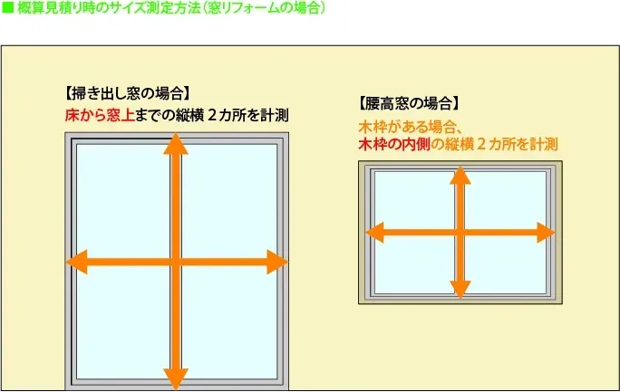 見積サイズ測定のイメージ画像