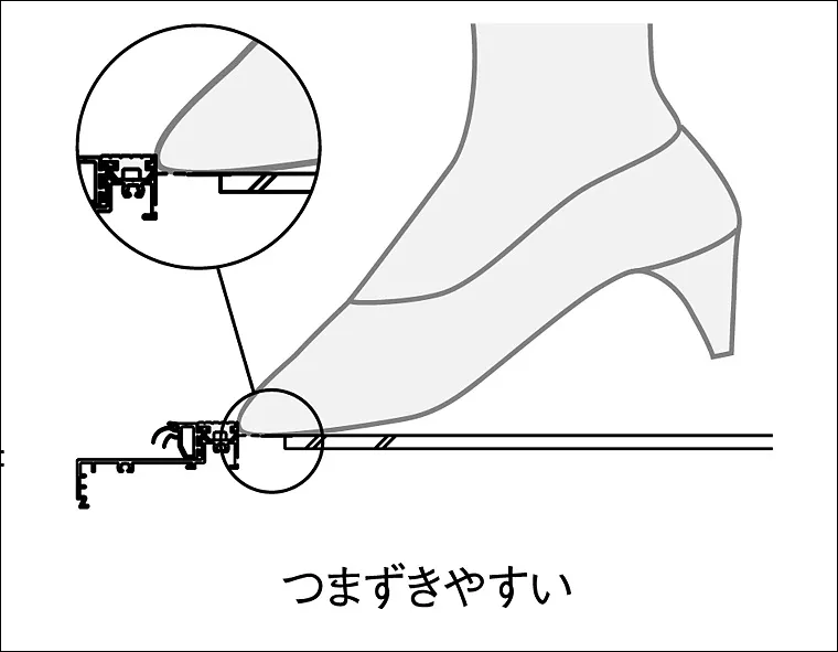 つまずきやすいのイメージ画像